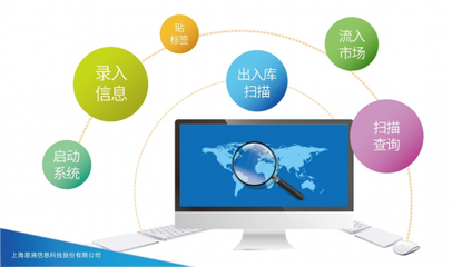 易溯科技助力瑪氏箭牌供應鏈管理數字化升級，突破市場管控瓶頸